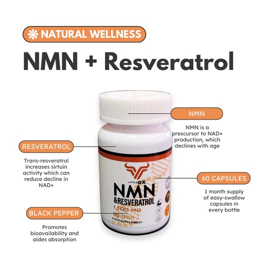 NMN Plus capsule contents showing 60 capsules per bottle